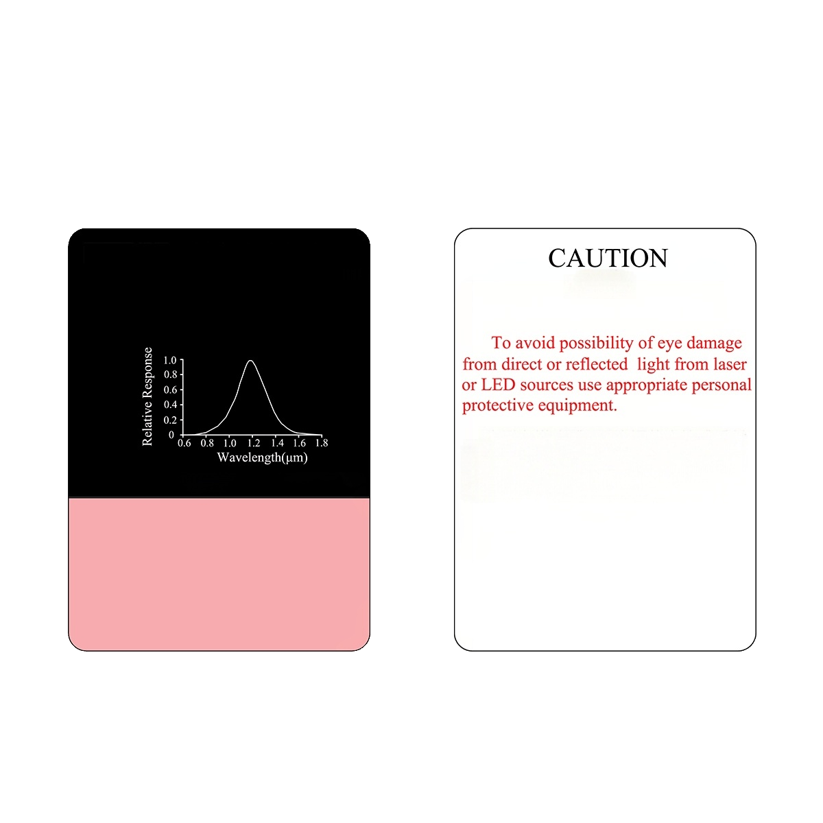 VIS/NIR Detection Card