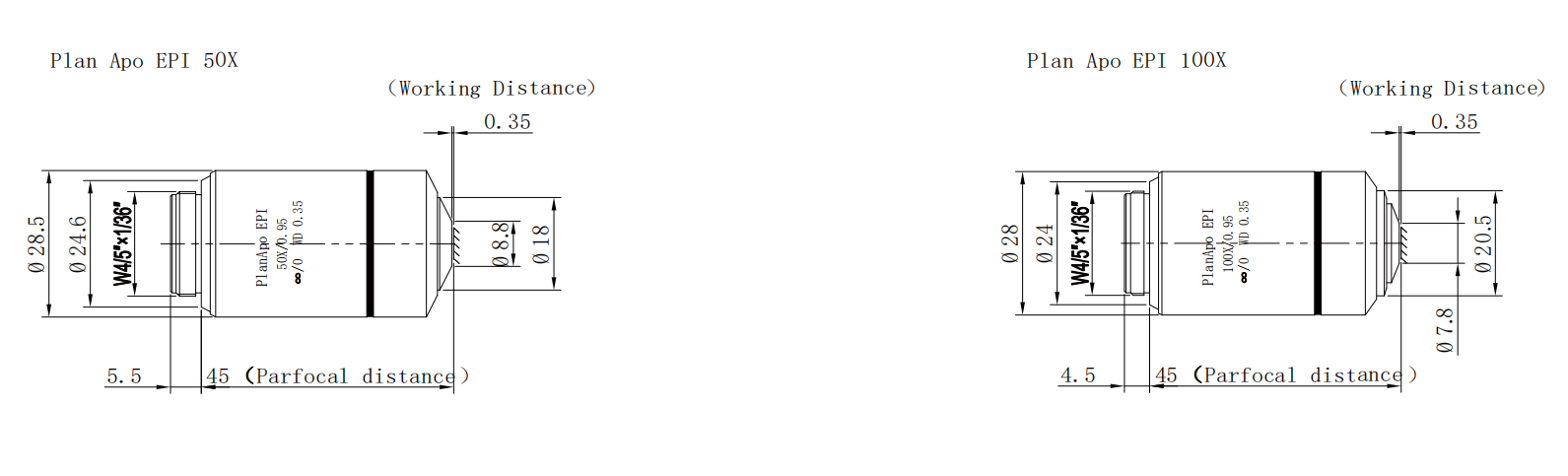 Appearance dimension diagram
